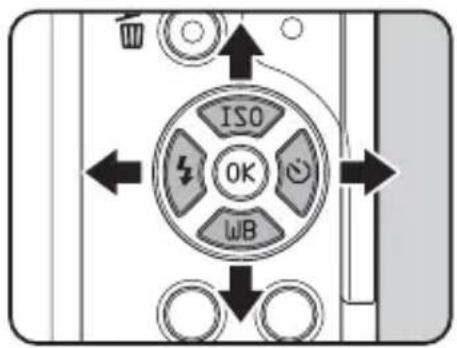 ISO OK WB
