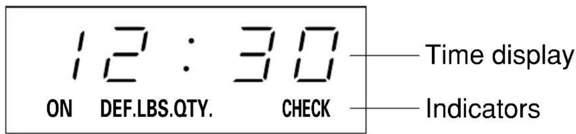 12:30 ON DEF.LBS.QTY. CHECK Time display Indicators