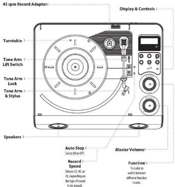 45 rpm Record Adapter Display & Controls Turntable Tone Arm Lift Switch Tone Arm Lock Tone Arm & Stylus Speakers Auto Stop Select ON or OFF. Record Speed Choose 33, 45, or XL, depending on the type of record to be played. Master Volume Function Turn dial to switch between different function modes.