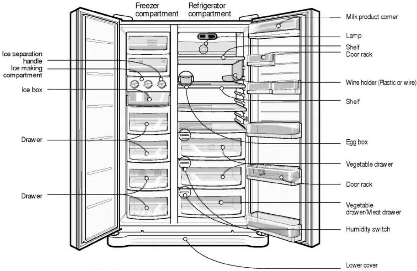 LG GC-A207CVBA - Identification of parts - 1