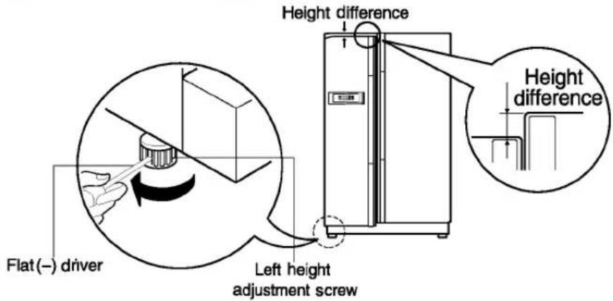 LG GC-A207CVBA - Height adjustment - 1