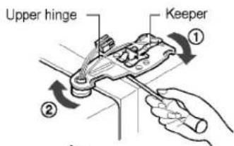 LG GC-A207CVBA - Remove the refrigerator door - 2