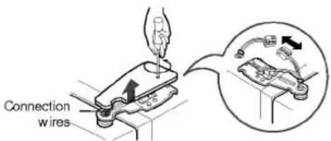 LG GC-A207CVBA - Remove the refrigerator door - 1