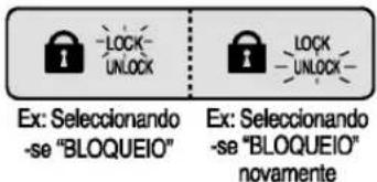 LG GC-A207CVBA - Este botão interrompe a operação de diversos botões - 4