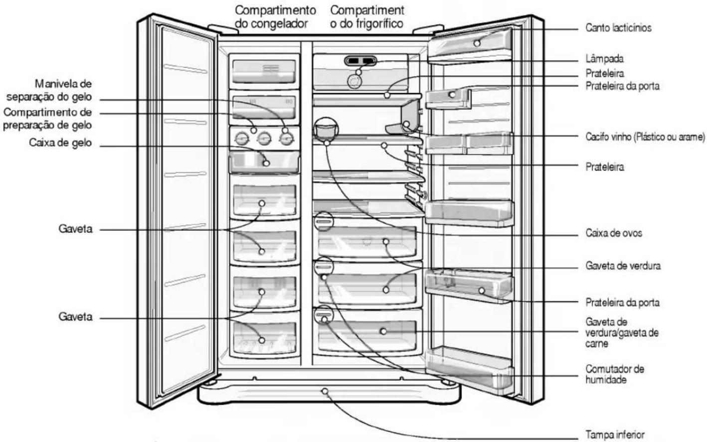 LG GC-A207CVBA - Identificação das partes - 1