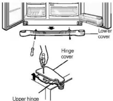 LG GC-A207CVBA - If your access door is too narrow for the refrigerator remove the refrigerator door and pass the refrigerator laterally. - 1