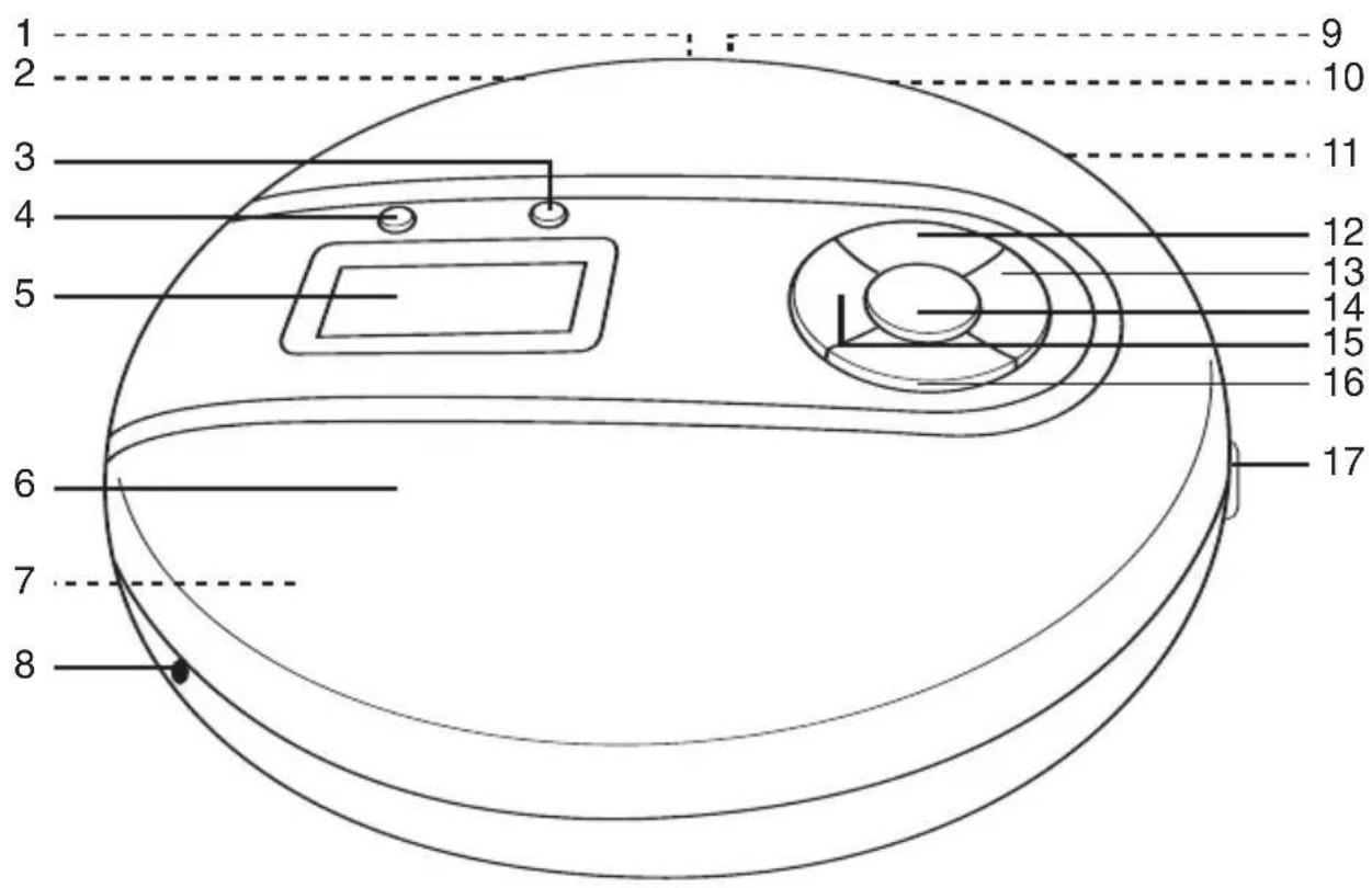 MEMOREX MD6443 - LOCATION OF CONTROLS - 1