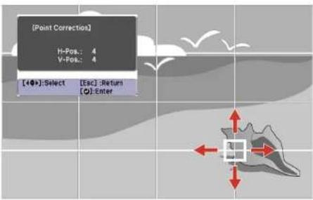 [Point Correction] H-Pos: 4 V-Pos: 4 [1●]: Select [Esc]: Return [Q]: Enter