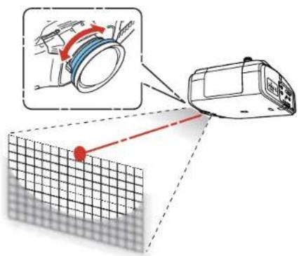 Diagram illustrating camera lens imaging process with magnified view and grid overlay