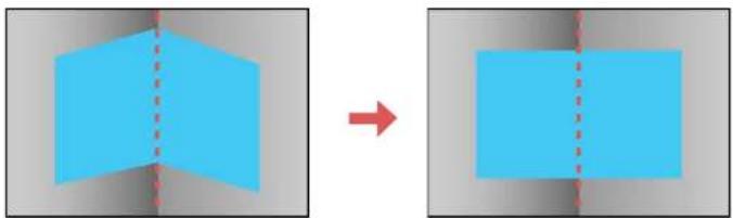 EPSON PowerLite Pro G6770WUNL - CorrectingImageShapewithCornerWall - 1