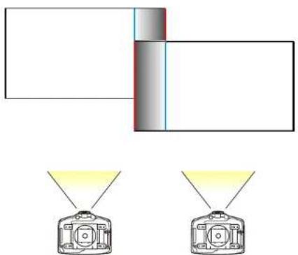 EPSON PowerLite Pro G6770WUNL - BlendingtheImageEdges - 4
