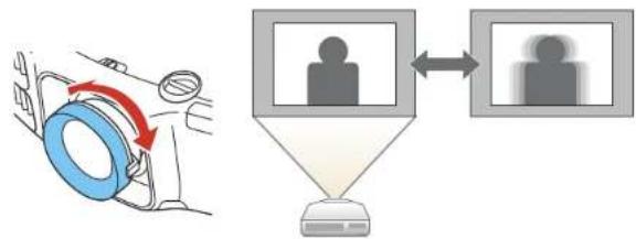 EPSON PowerLite Pro G6770WUNL - FocusingtheImageUsingtheFocusRing - 1