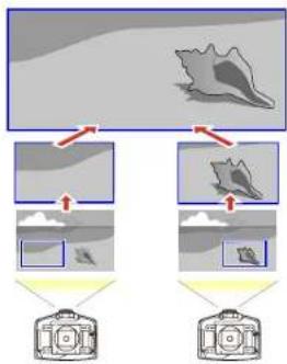 EPSON PowerLite Pro G6770WUNL - UsingMultipleProjectors - 2