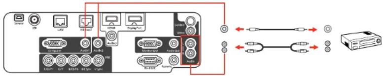 EPSON PowerLite Pro G6770WUNL - ConnectingtoaVideoSourceforSound - 1