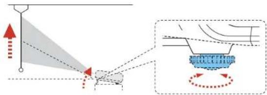 Diagram illustrating light reflection and pathfinding with labeled components and directional arrows