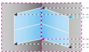 EPSON PowerLite Pro G6770WUNL - CorrectingImageShapewithCornerWall - 8
