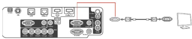 EPSON PowerLite Pro G6770WUNL - ConnectingtoanExternalComputerMonitor - 1