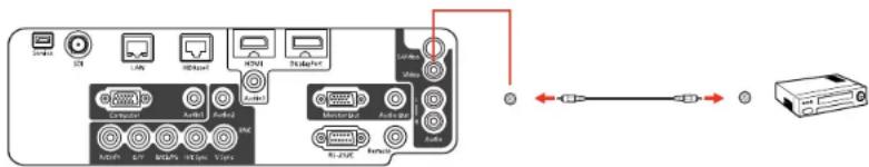 Diagram showing device connections with labeled ports and connectors, including USB, USB, HDMI, and network ports.