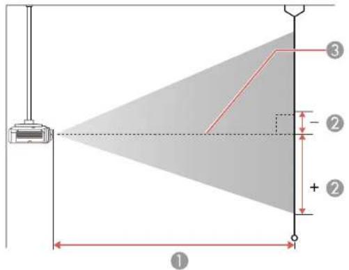 Diagram illustrating a surveying or measurement setup with labeled components and measurement indicators