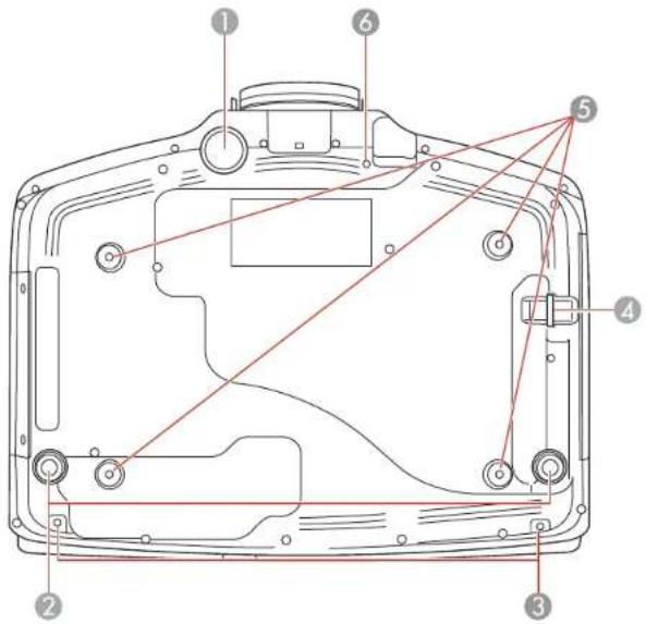 Technical diagram of a device casing with numbered components and red alignment lines indicating measurement or alignment points.