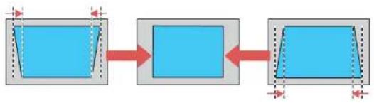 EPSON PowerLite Pro G6770WUNL - CorrectingImageShapewithH/VKeystone - 4