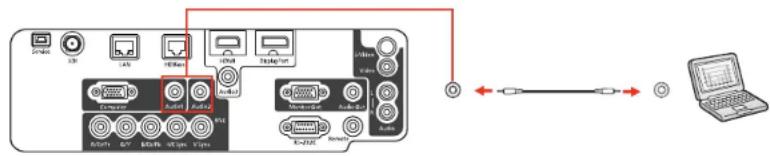 EPSON PowerLite Pro G6770WUNL - ConnectingtoaComputerforSound - 1