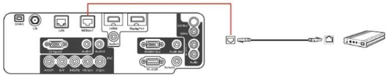 Diagram showing network device connections with labeled ports and connectors, including USB drive, network ports, and network switch.