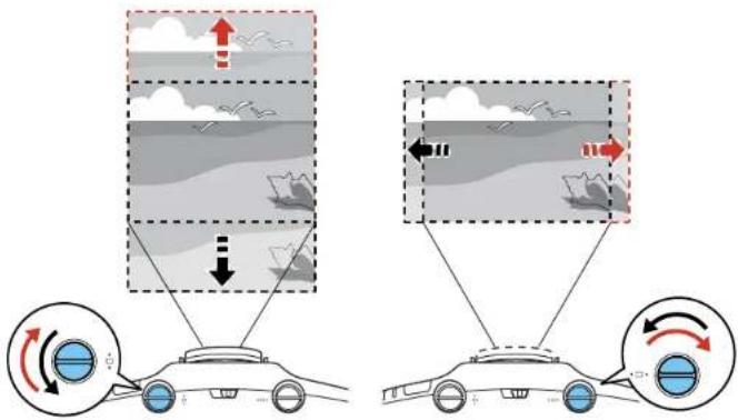 Diagram illustrating vehicle dynamics with labeled motion arrows and waveforms, showing top-down and side-view views of a car.
