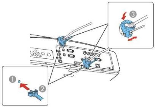 Diagram showing a device with three labeled steps: loading, holding, and adjusting the control panel.