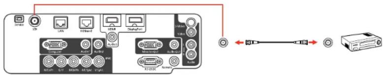 EPSON PowerLite Pro G6770WUNL - ConnectingtoanSDIVideoSource - 1