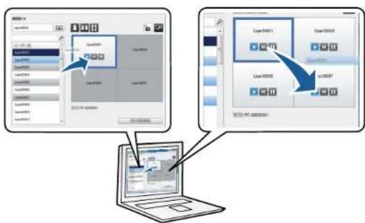 Screenshot showing two Laptops with UI panels and a laptop displaying a user interface, highlighting the 'User 00001' button.