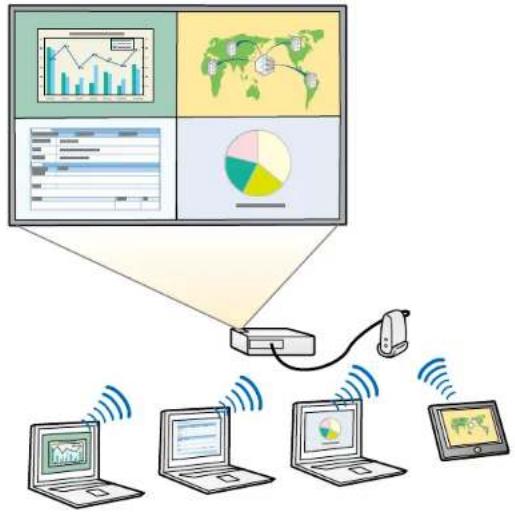 EPSON Pro L1200UNL - Four-PanelDisplay - 1