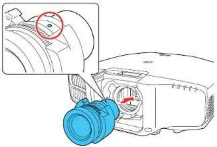 EPSON PowerLite Pro G7500U - AttachingaLens - 4