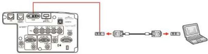 EPSON PowerLite Pro G7500U - ConnectingtoaComputerforDVI-DVideo - 1