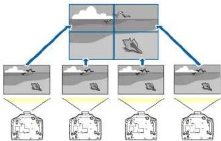 EPSON PowerLite Pro G7500U - ConfiguringTiling - 1