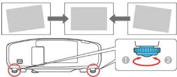 EPSON PowerLite Pro G7500U - AdjustingthelmageHeight - 2