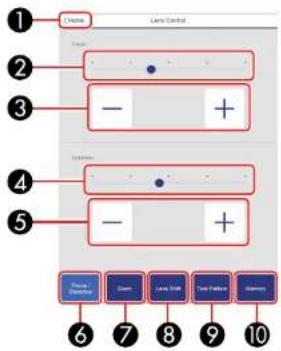 1 Name Menu Control 2 Search 3 - + 4 100% 5 - + 5 6 7 8 9 10 Menu Save Call Before Finish