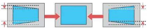 EPSON PowerLite Pro G7500U - CorrectingImageShapewithH/VKeystone - 6
