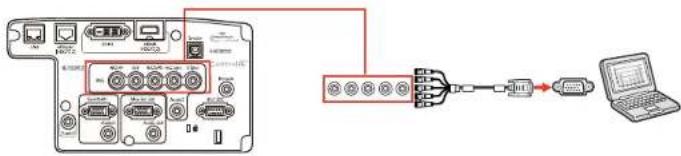 Diagram showing connection between a device with ports, connectors, and a laptop via cable routing