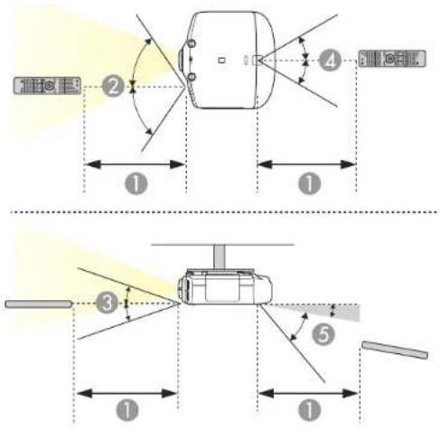 Technical diagram illustrating optical path and beam path with numbered components and light paths