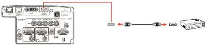 Diagram showing connection between a device with ports, cables, and a printer, labeled in English.