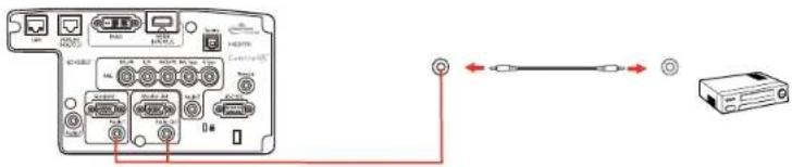 Diagram showing connection between a device with ports, cables, and a printer, labeled in English.