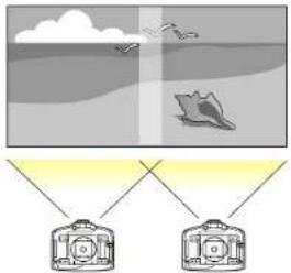 EPSON PowerLite Pro G7500U - UsingMultipleProjectors - 1