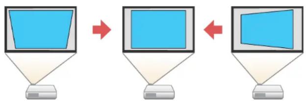 EPSON PowerLite Pro G7500U - CorrectingImageShapewithH/VKeystone - 1