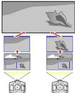 EPSON PowerLite Pro G7500U - UsingMultipleProjectors - 2