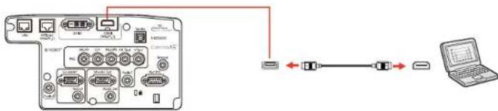 Diagram showing connection between a device and a laptop via USB cable, with labeled ports and connectors.