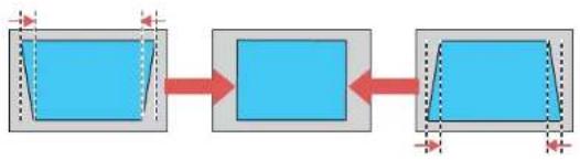 EPSON PowerLite Pro G7500U - CorrectingImageShapewithH/VKeystone - 4