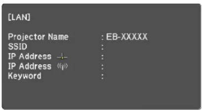 [LAN] Projector Name : EB-XXXXX SSID : IP Address -↓- IP Address (q) Keyword :