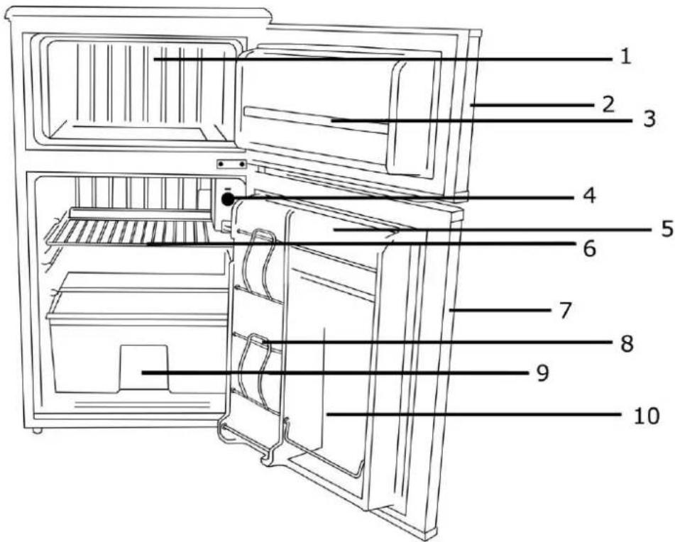 Labeled diagram of a refrigerator interior with numbered parts for identification