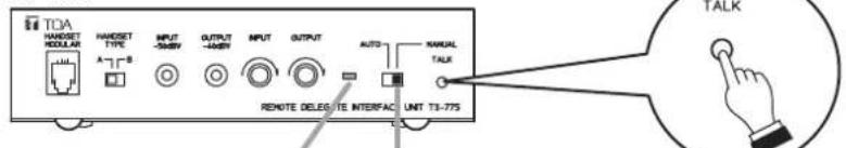 TOA TS-774 - Setting Examples - 3
